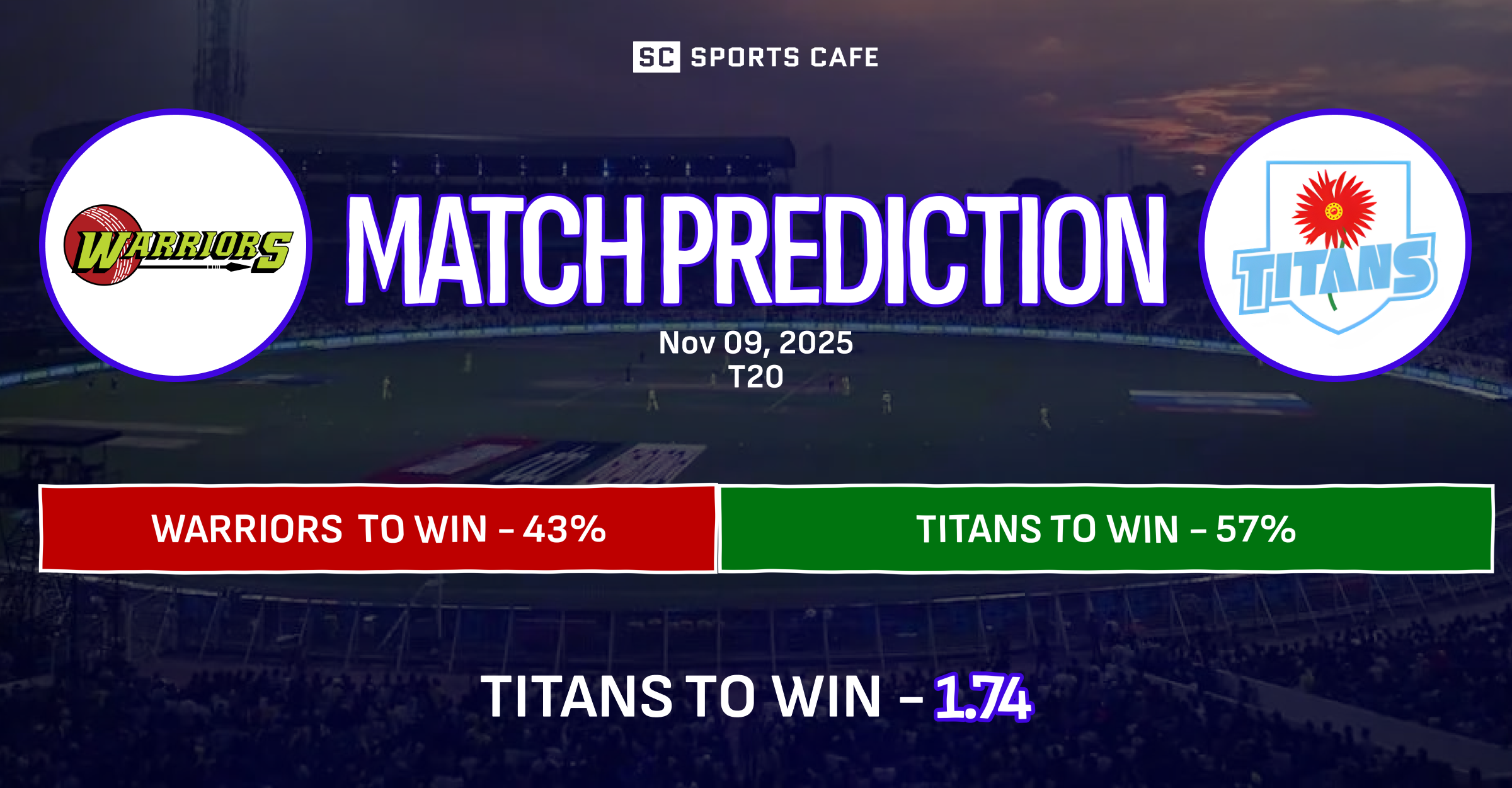 Western Province vs Titans